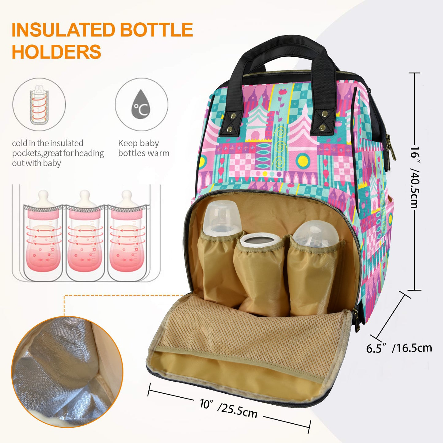 Small World Multi-Function Diaper Bag